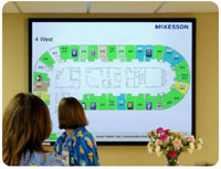 McKesson's Horizon Enterprise Visibility