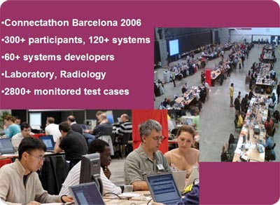 The 2006 Barcelona Connectathon 